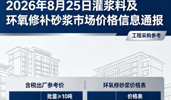 振安2026年8月25日灌浆料及环氧修补砂浆市场价格信息通报